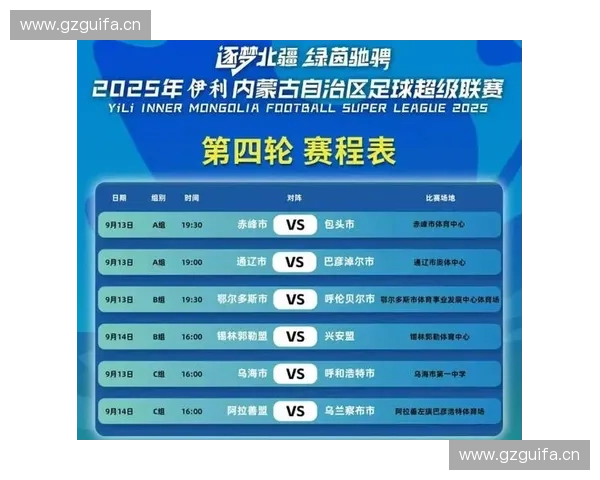 2025赛季足球联赛全程赛程安排与重要赛事时间表分析
